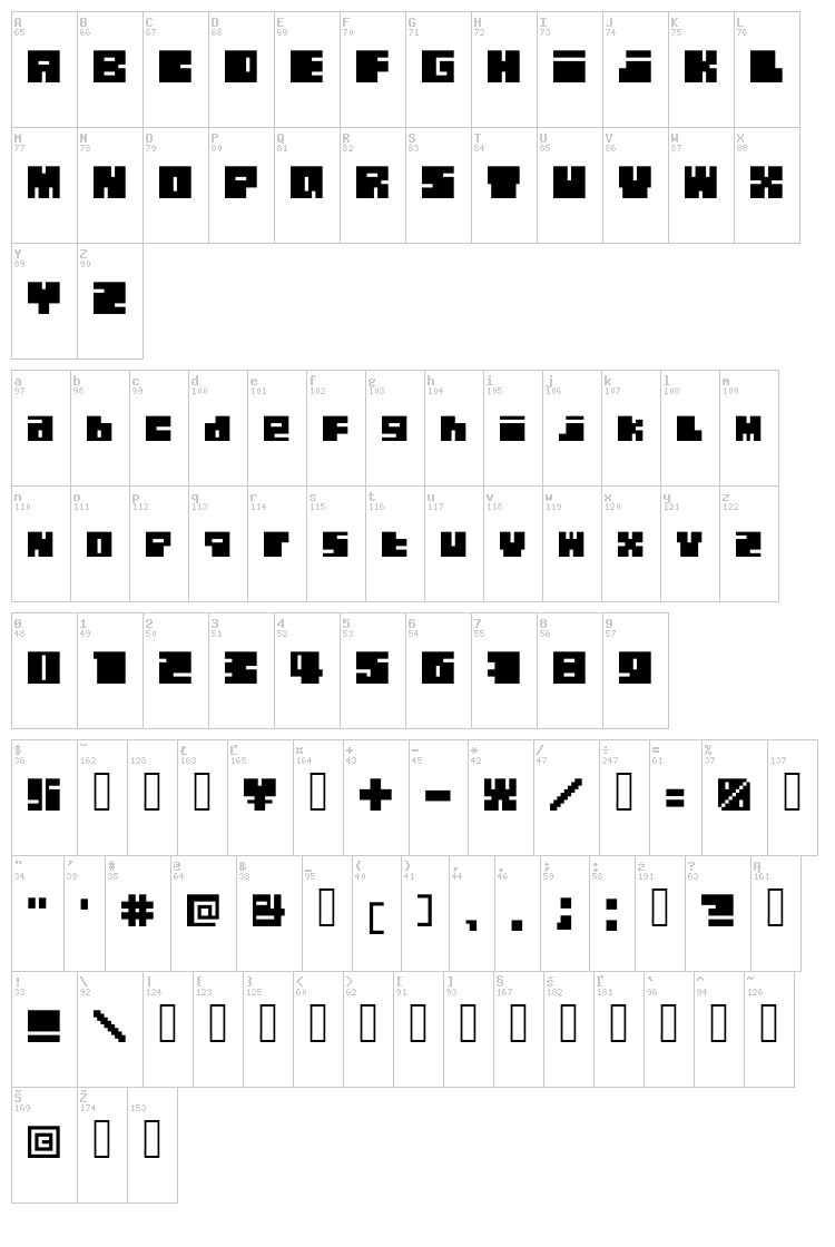 Blocks font map