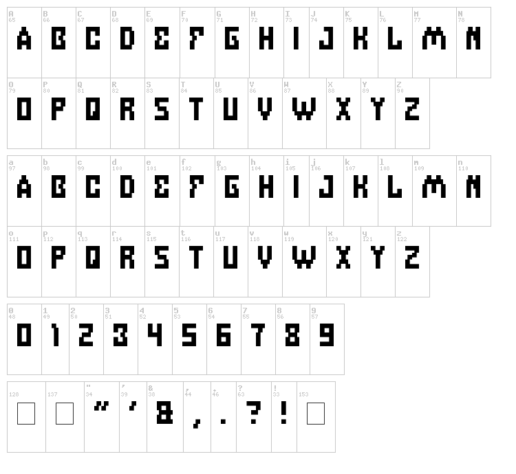 Defragmented font map