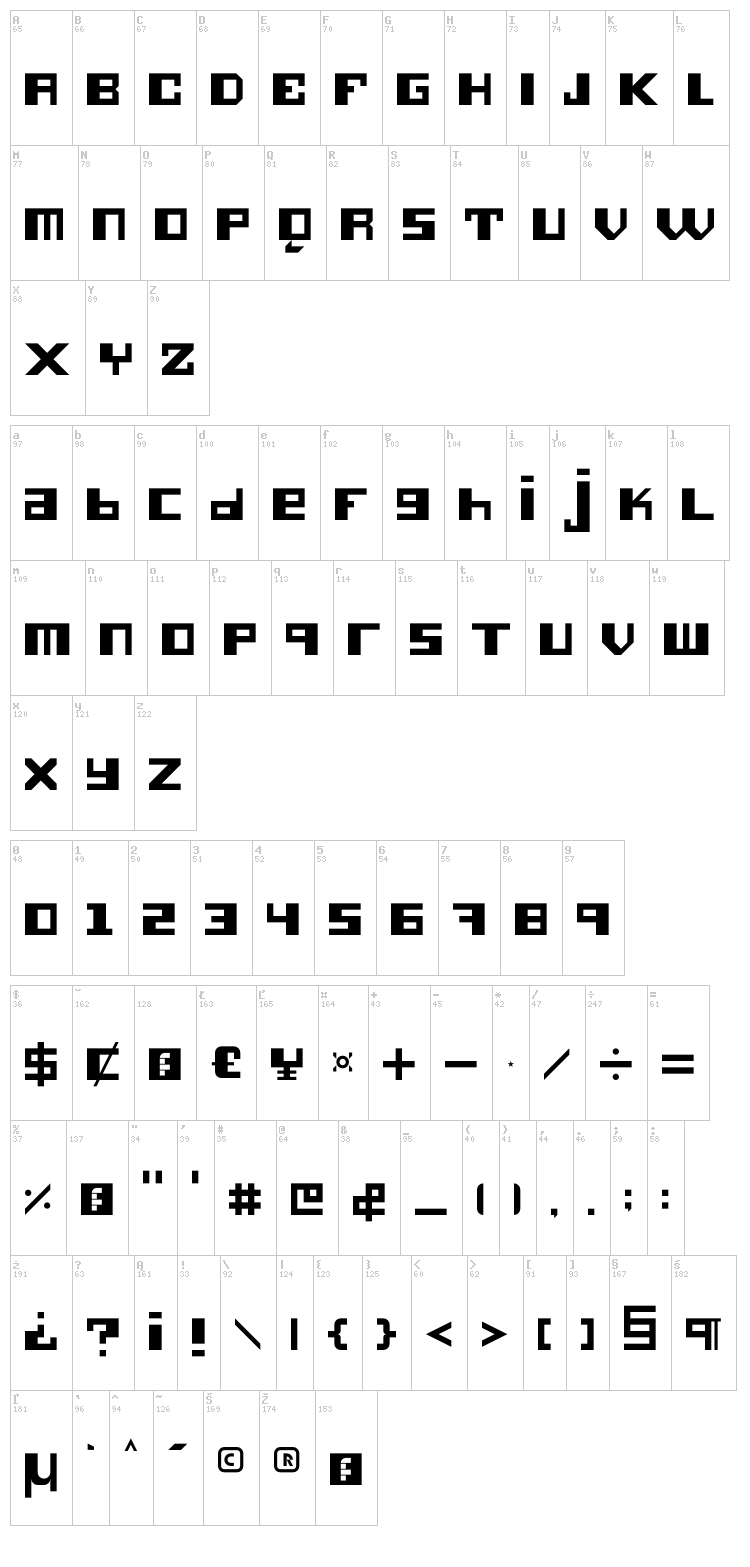 Hieronimus font map