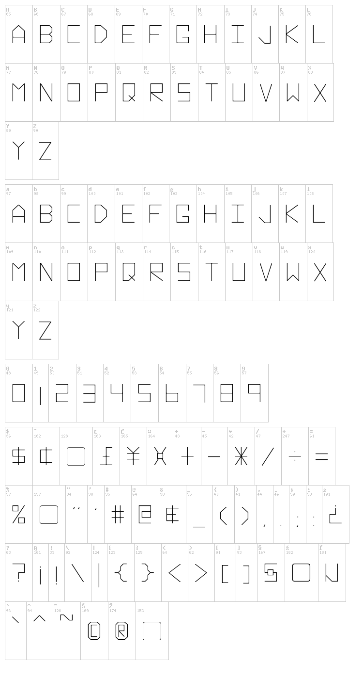 Hyperspace font map
