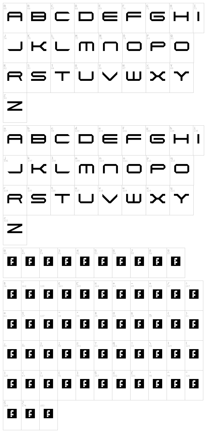 Piranha font map