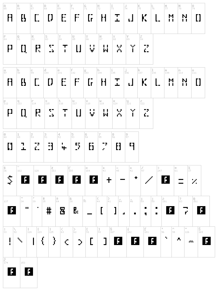Pixelhole font map