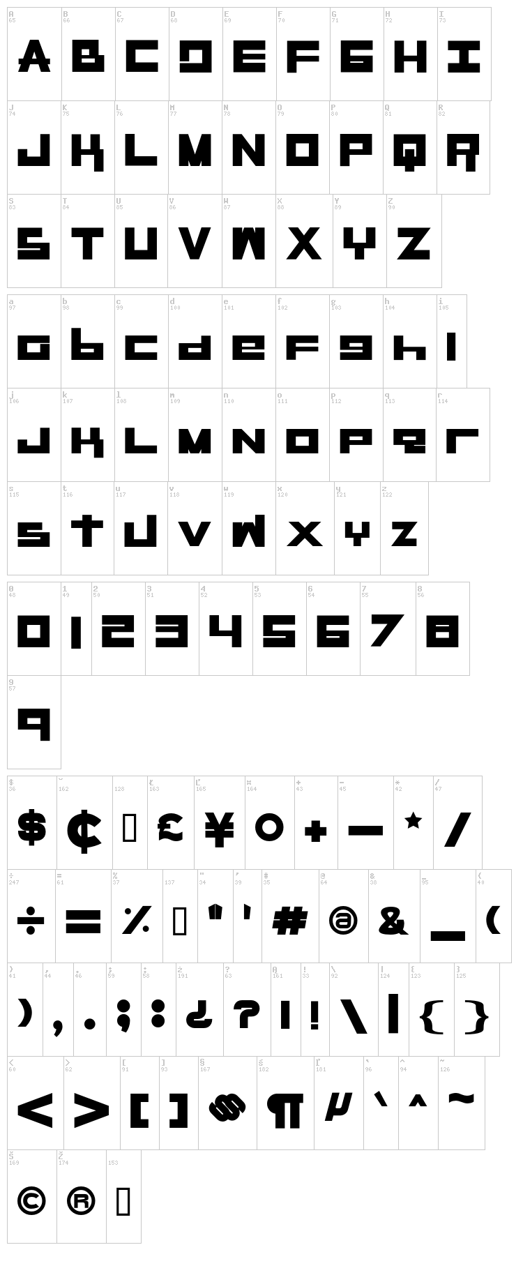 Rase GPL font map