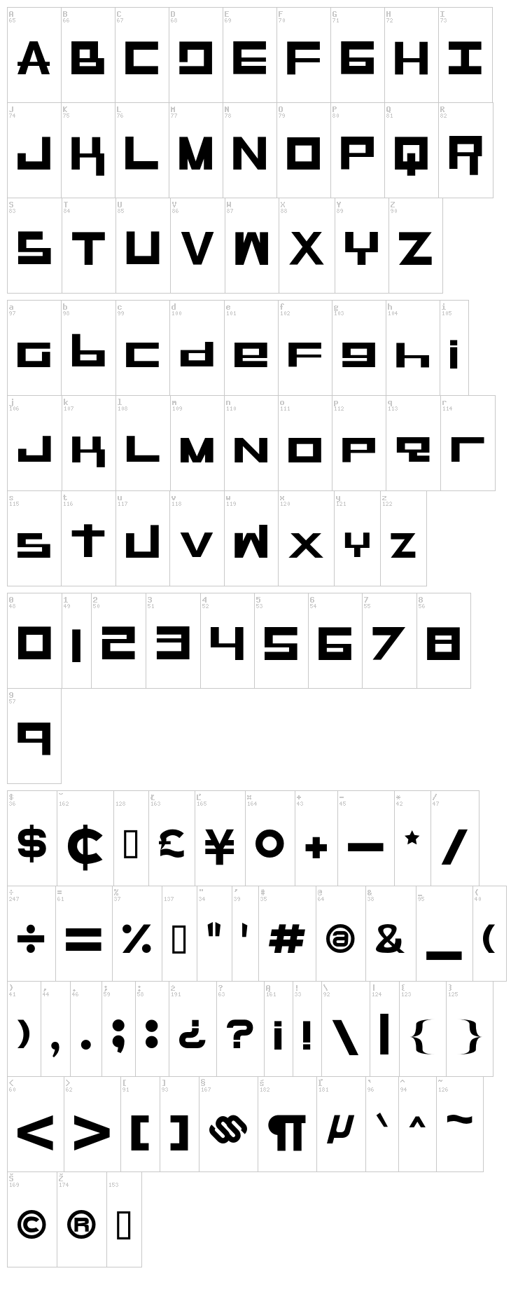 Rase GPL font map