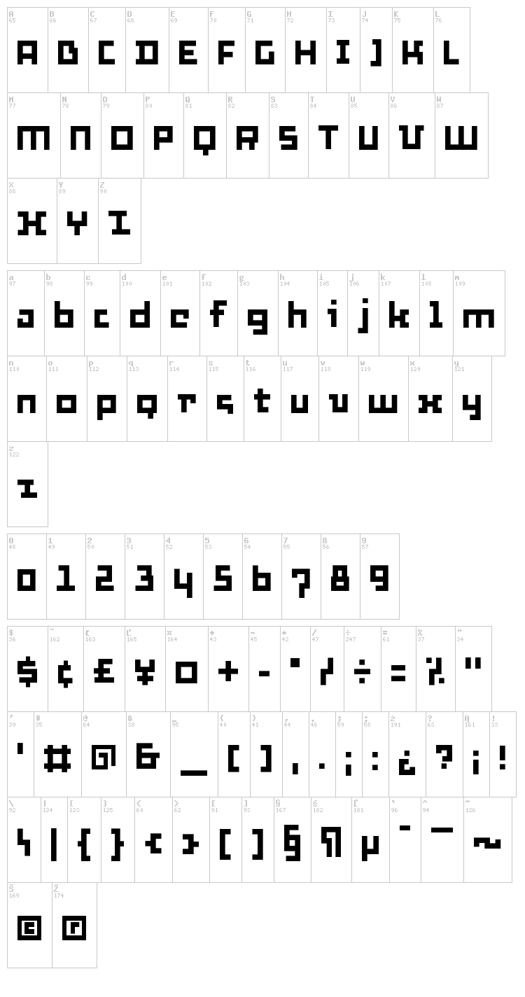 Thirtysix font map