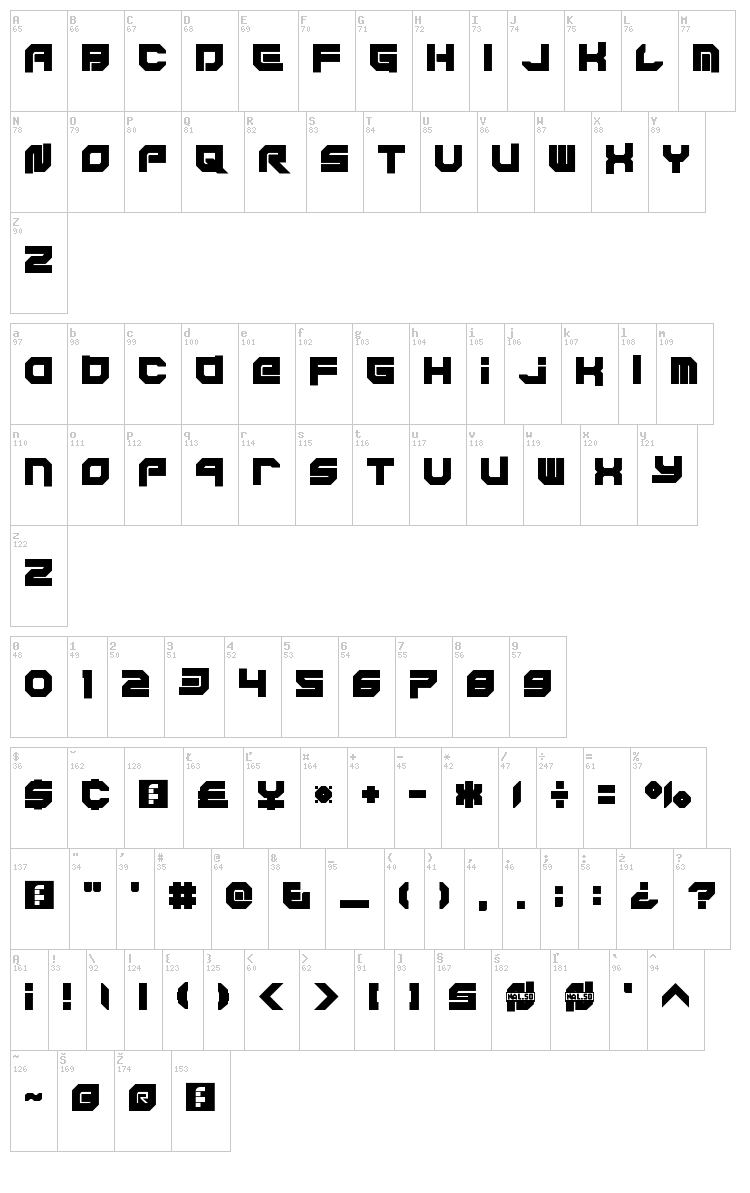 Xodohtro-Nu font map