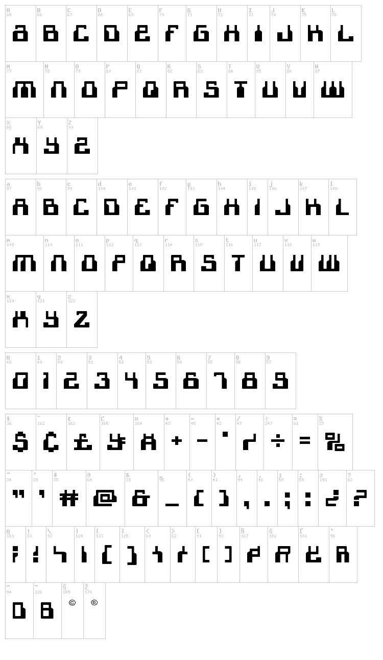 1968 Odyssey font map