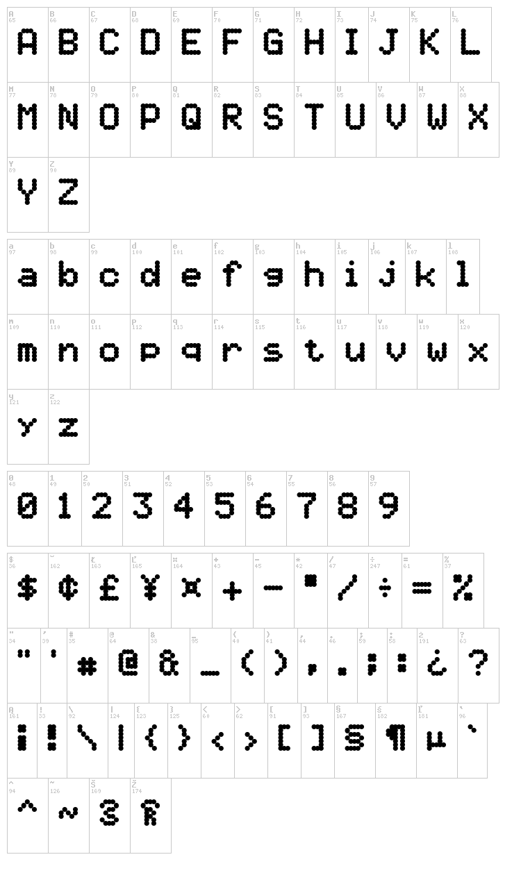 5by7 font map