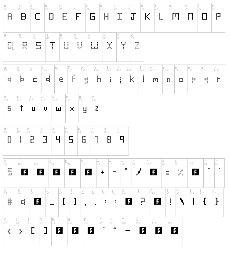 Blocks font map
