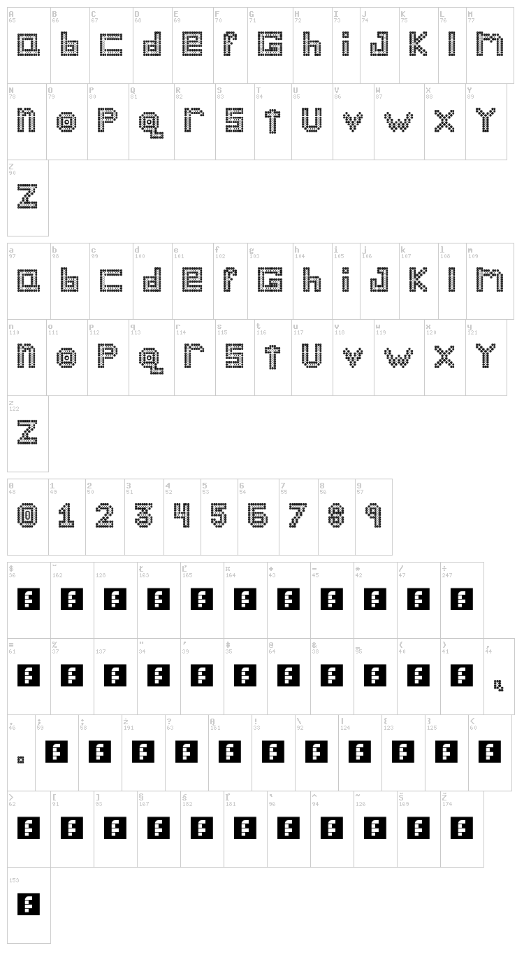 Bloodshot font map