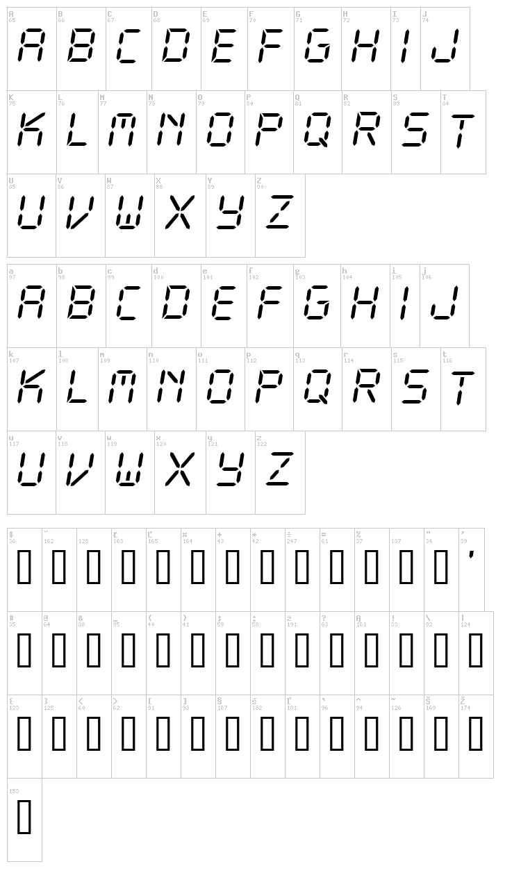 CF LCD 521 font map