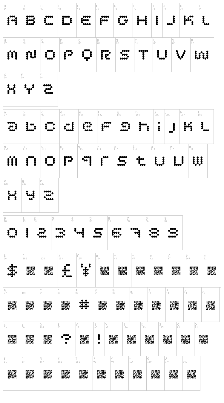 Circle Pixels font map