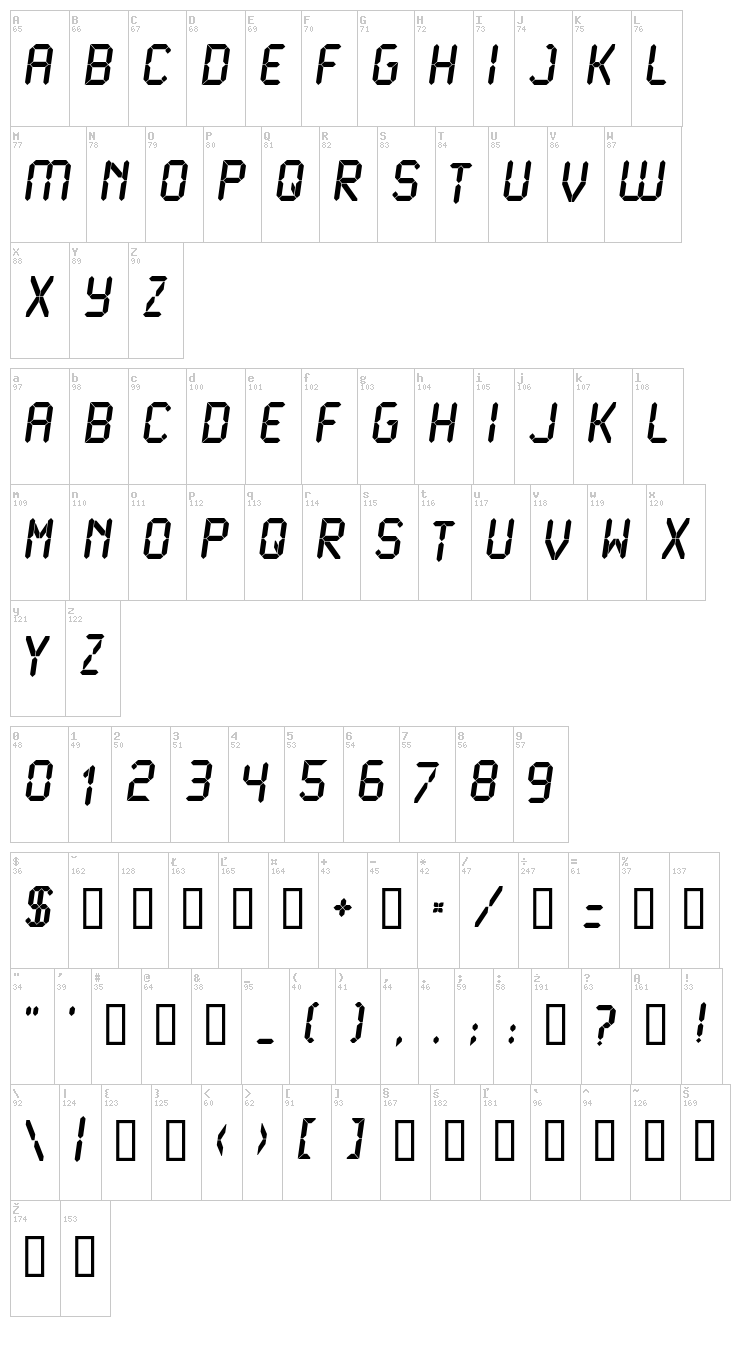 Liquid Crystal font map