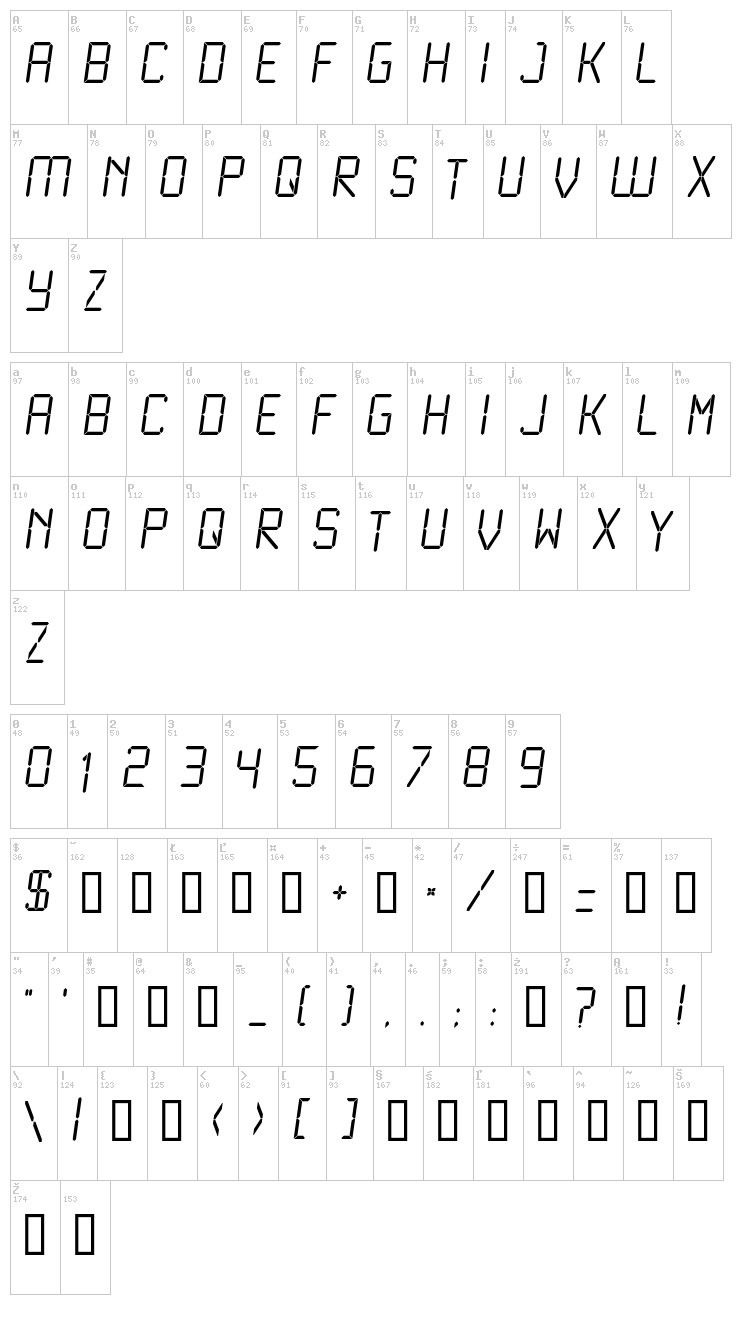 Liquid Crystal font map