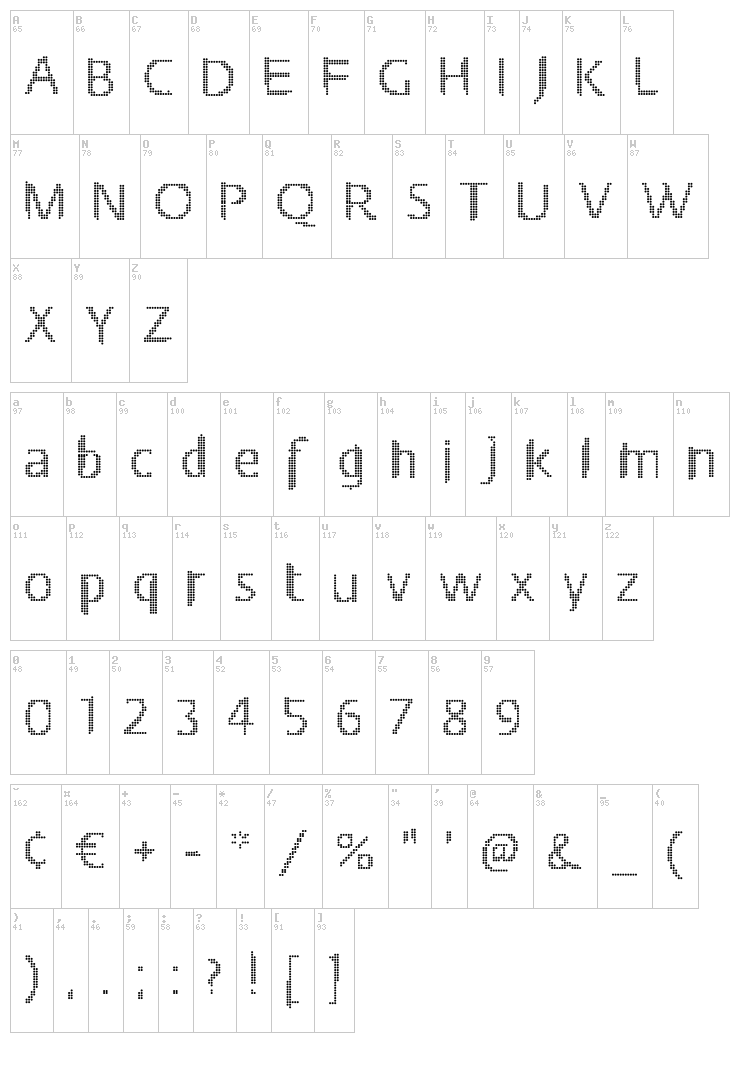 One font map