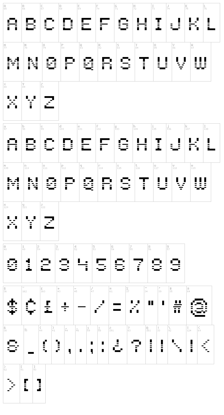 Press any key to continue font map