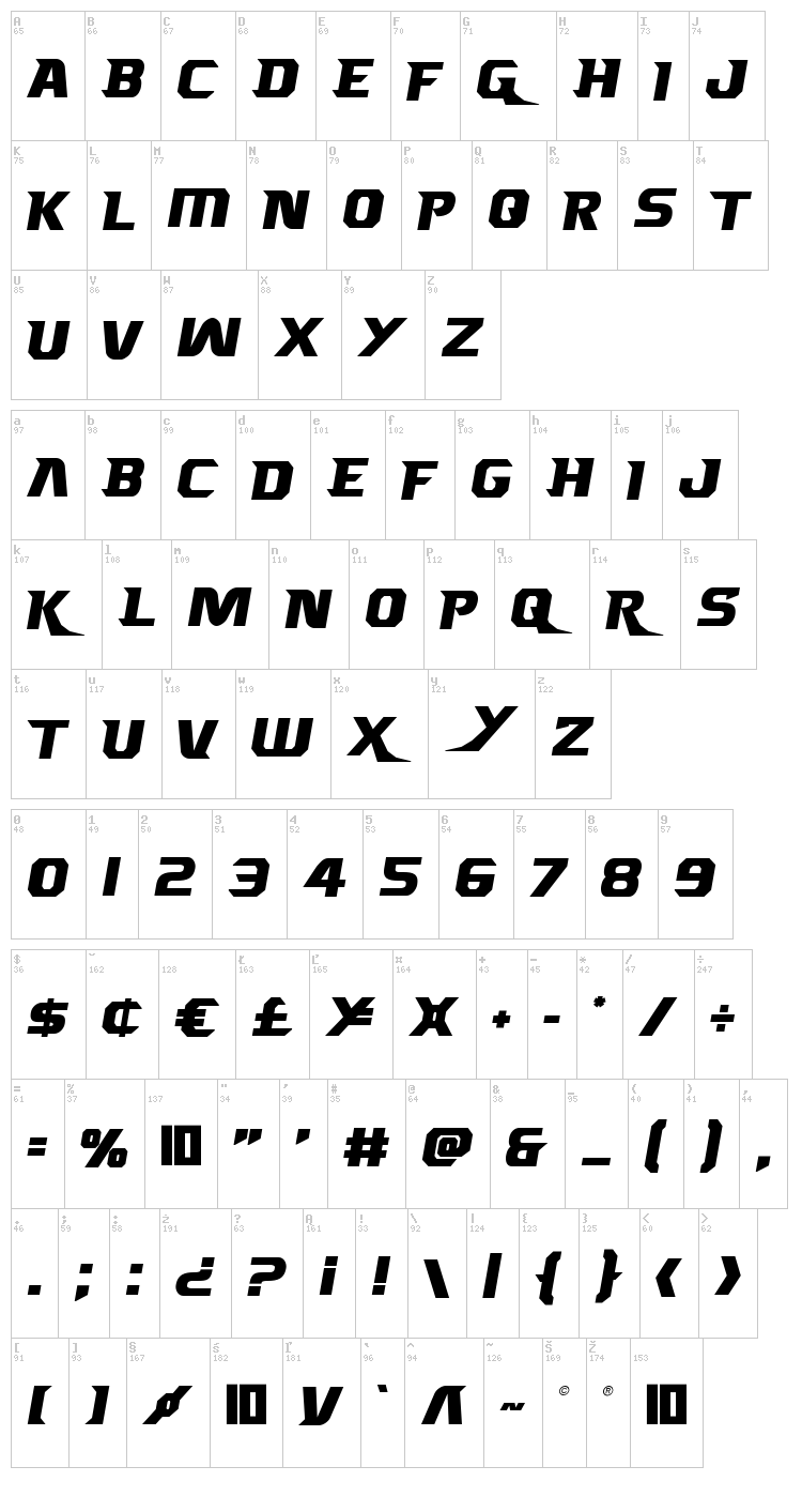 Borgsquad font map