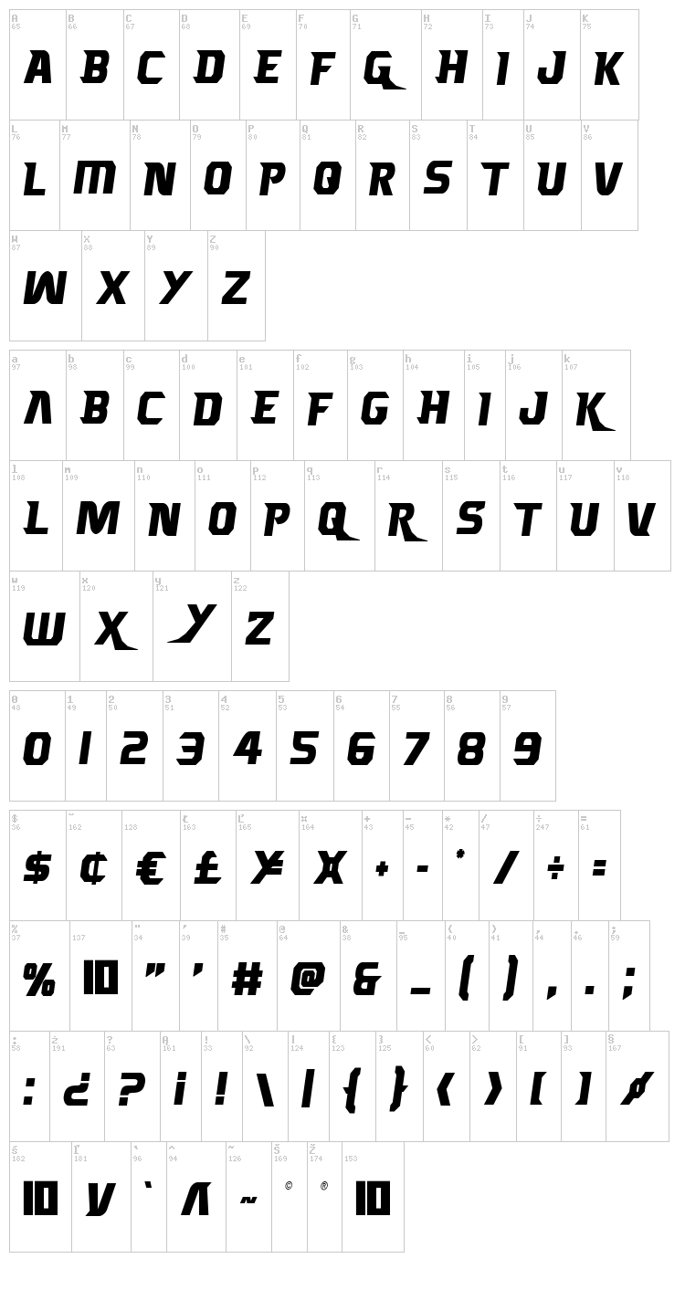 Borgsquad font map