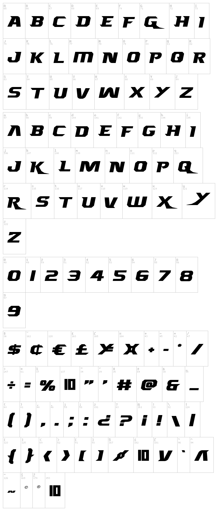 Borgsquad font map