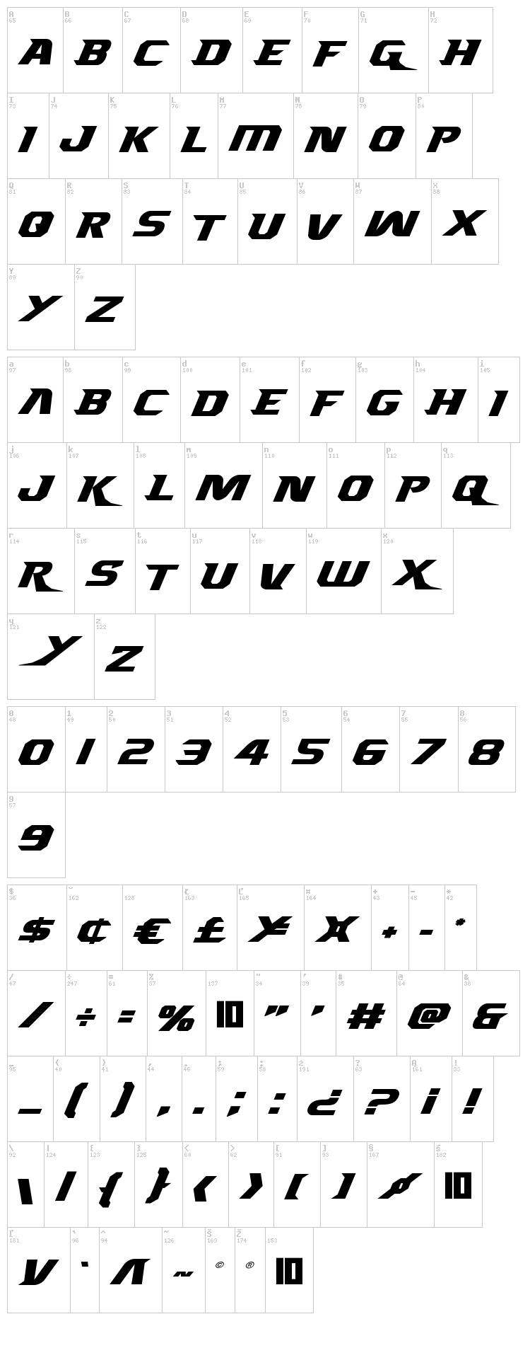 Borgsquad font map