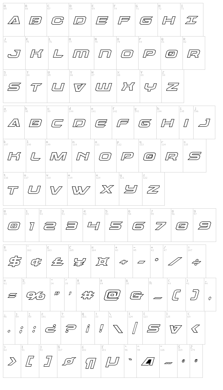 Dameron font map