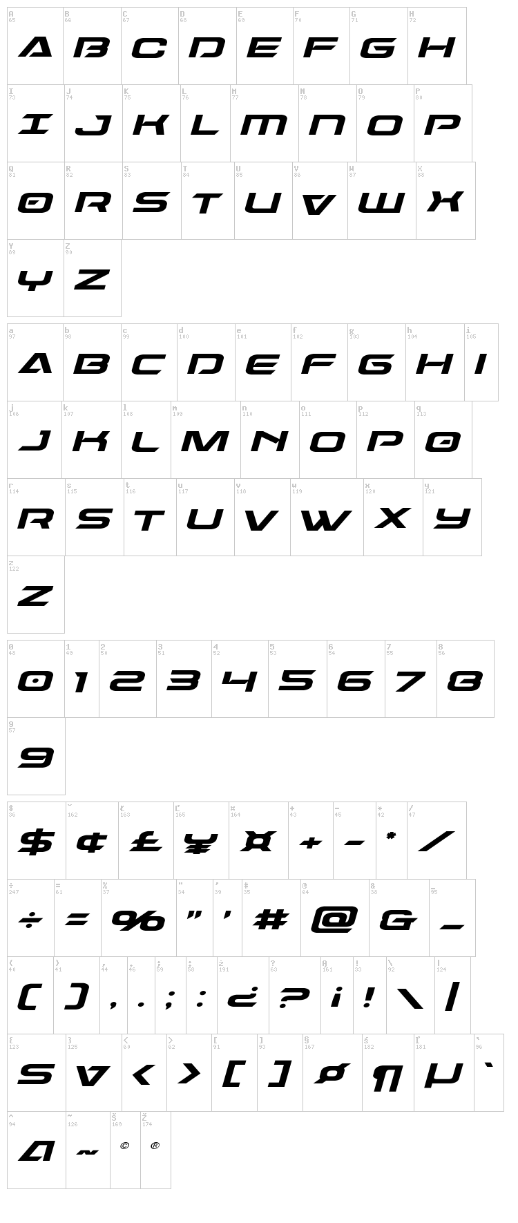 Dameron font map