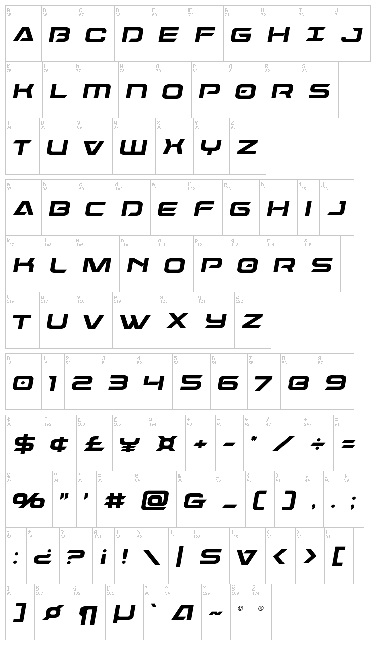 Dameron font map