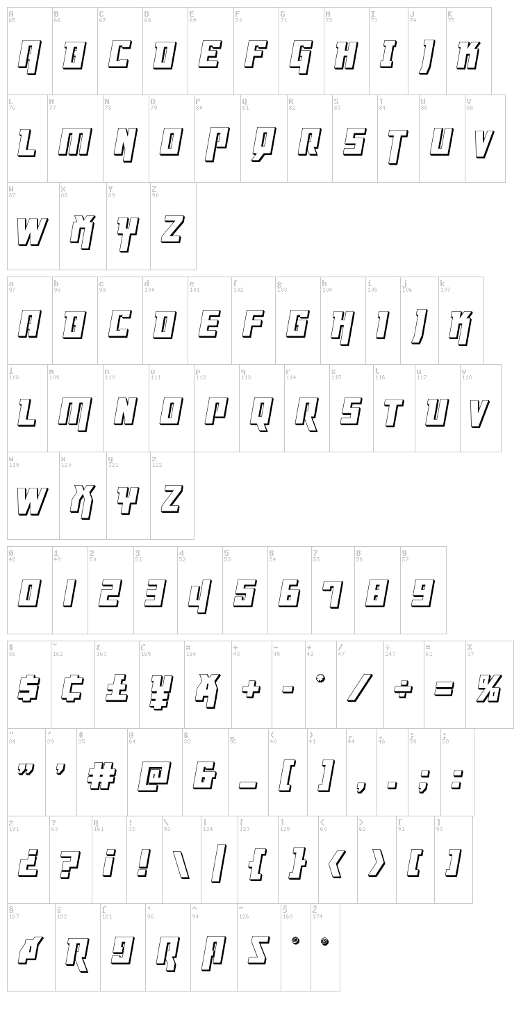 Danger Flight font map