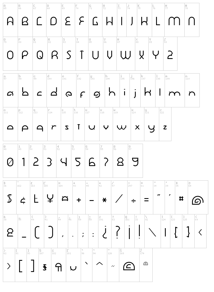 Dawner font map