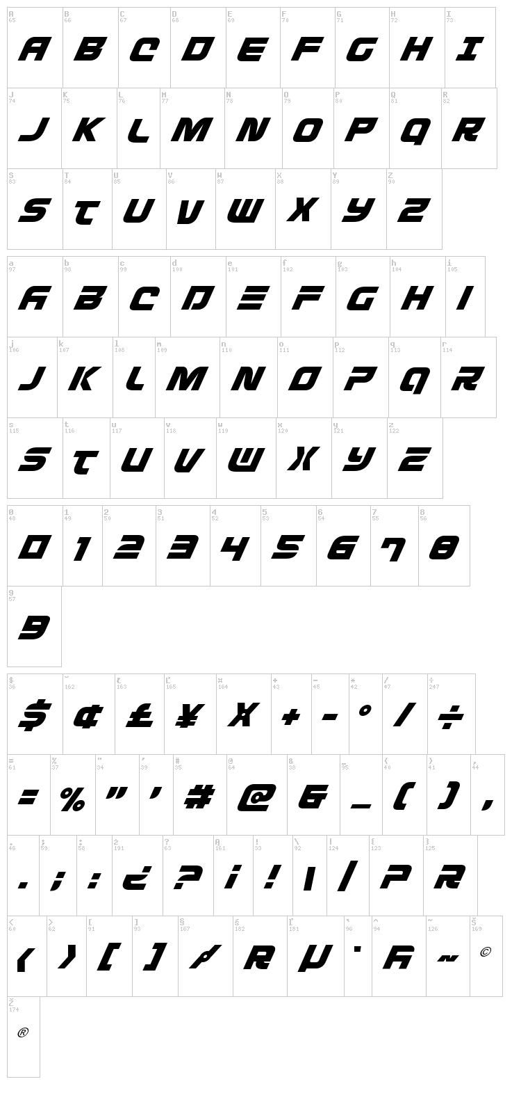 Defcon Zero font map