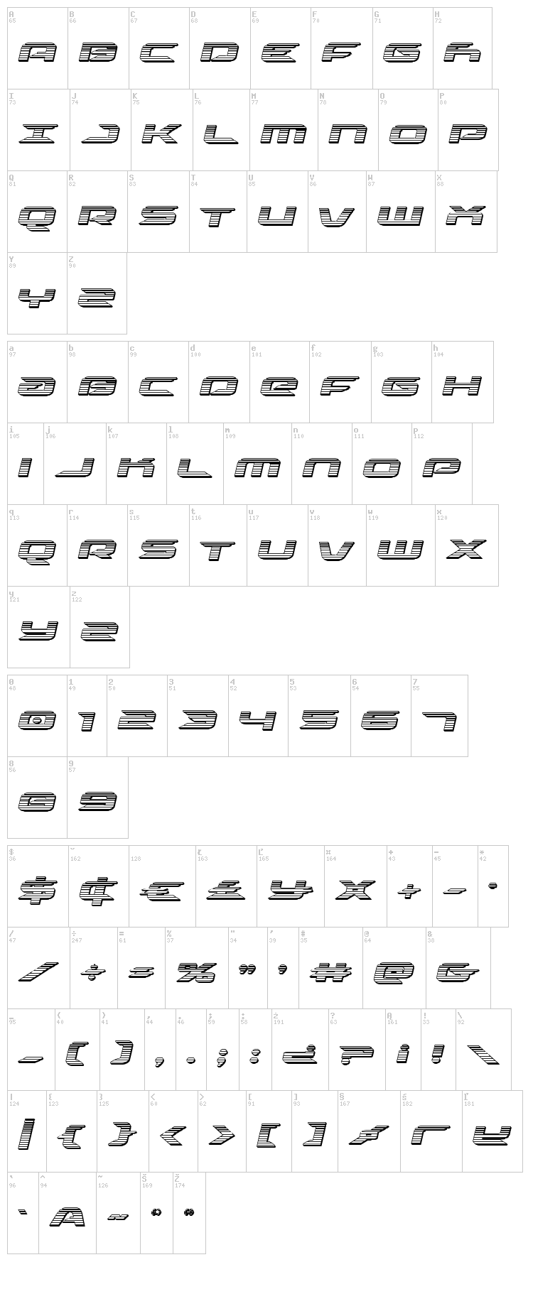 Drive font map
