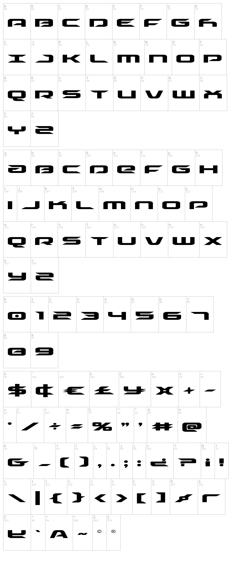 Drive font map