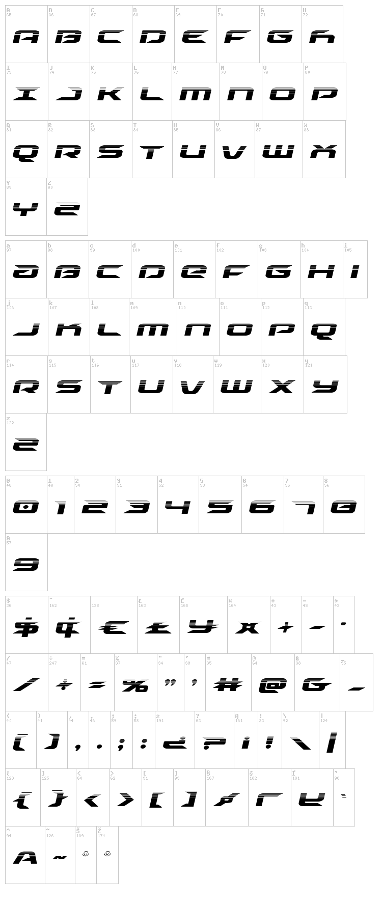 Drive font map