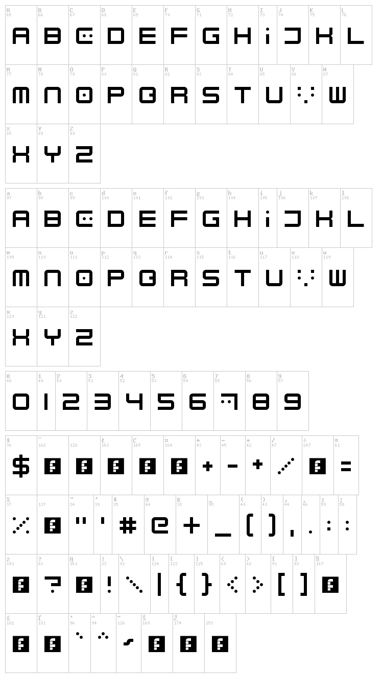 Electrobyte font map