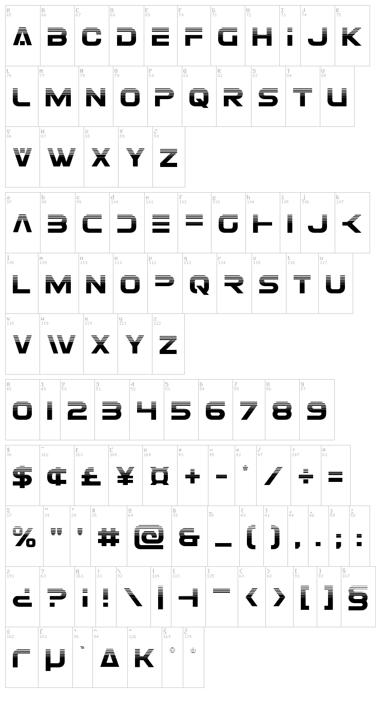 Eurofighter font map
