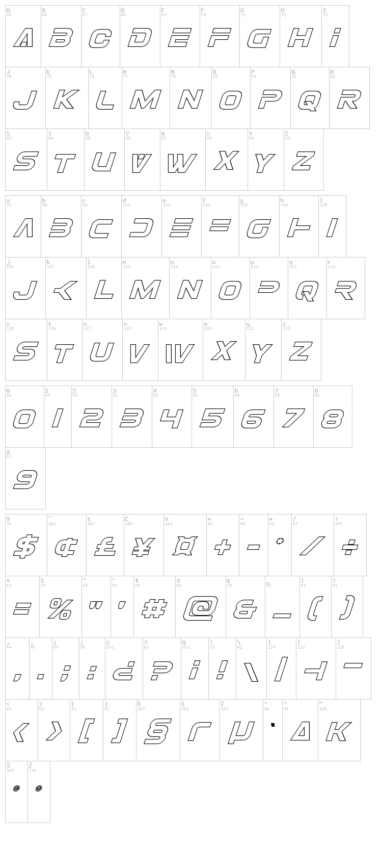 Eurofighter font map