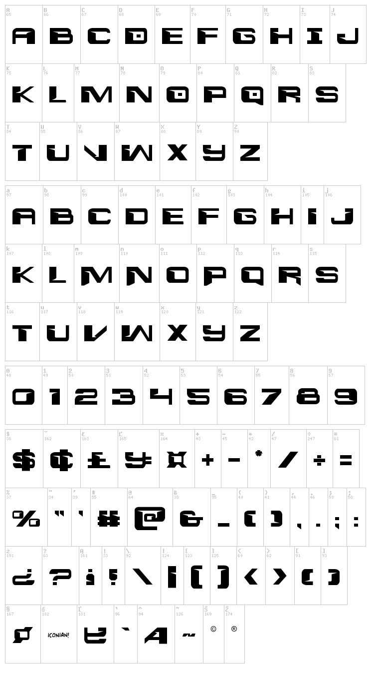 Interdiction font map