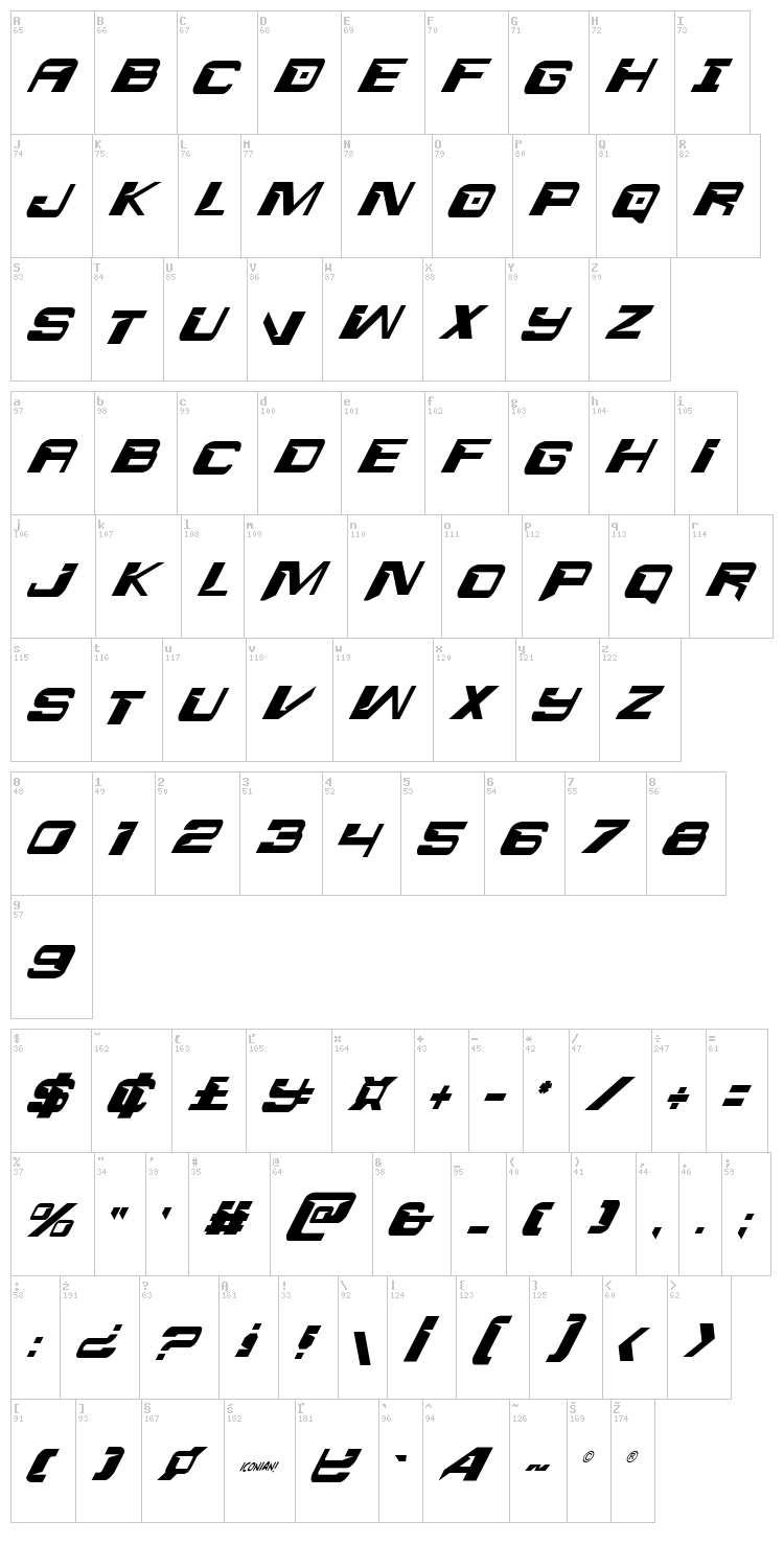 Interdiction font map