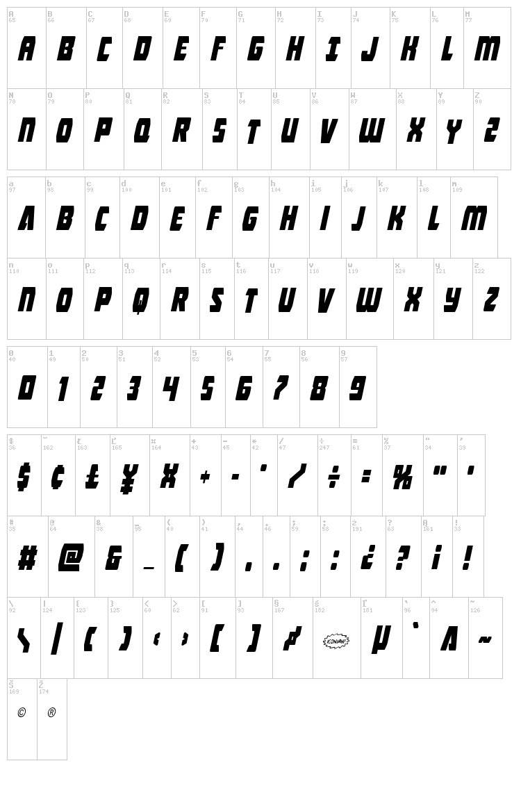 Intergalactic font map