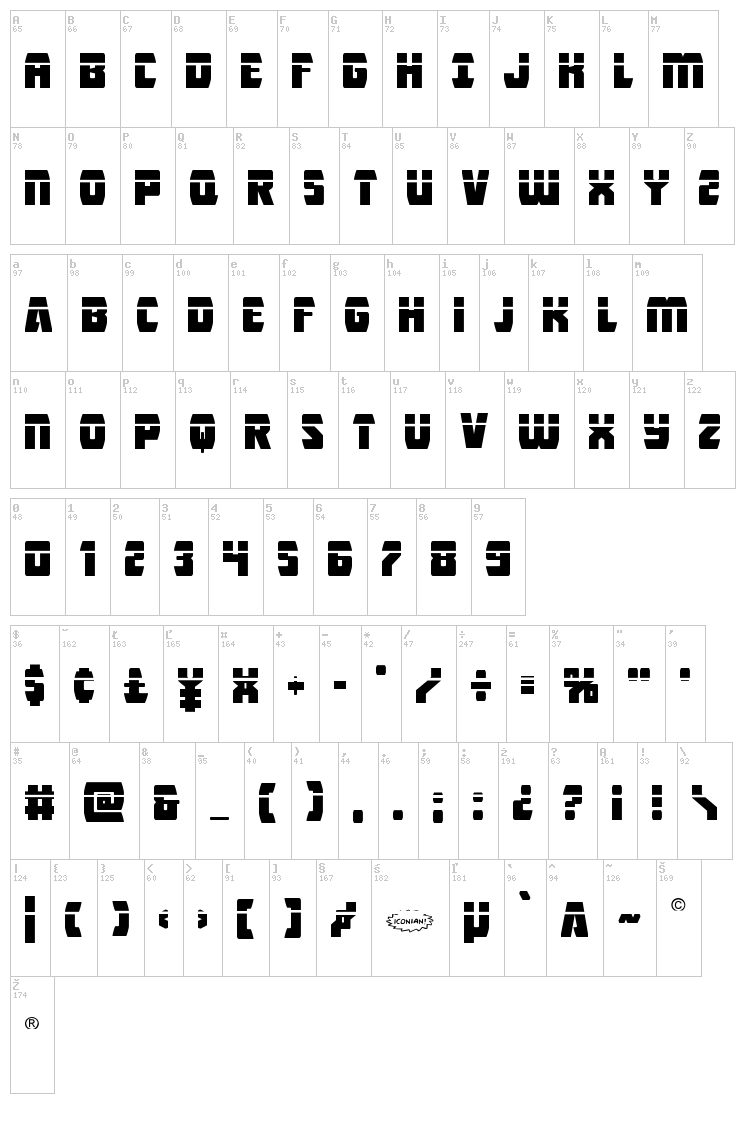 Intergalactic font map