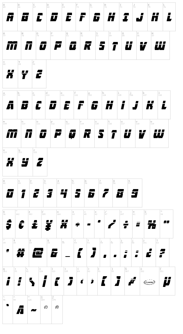 Intergalactic font map