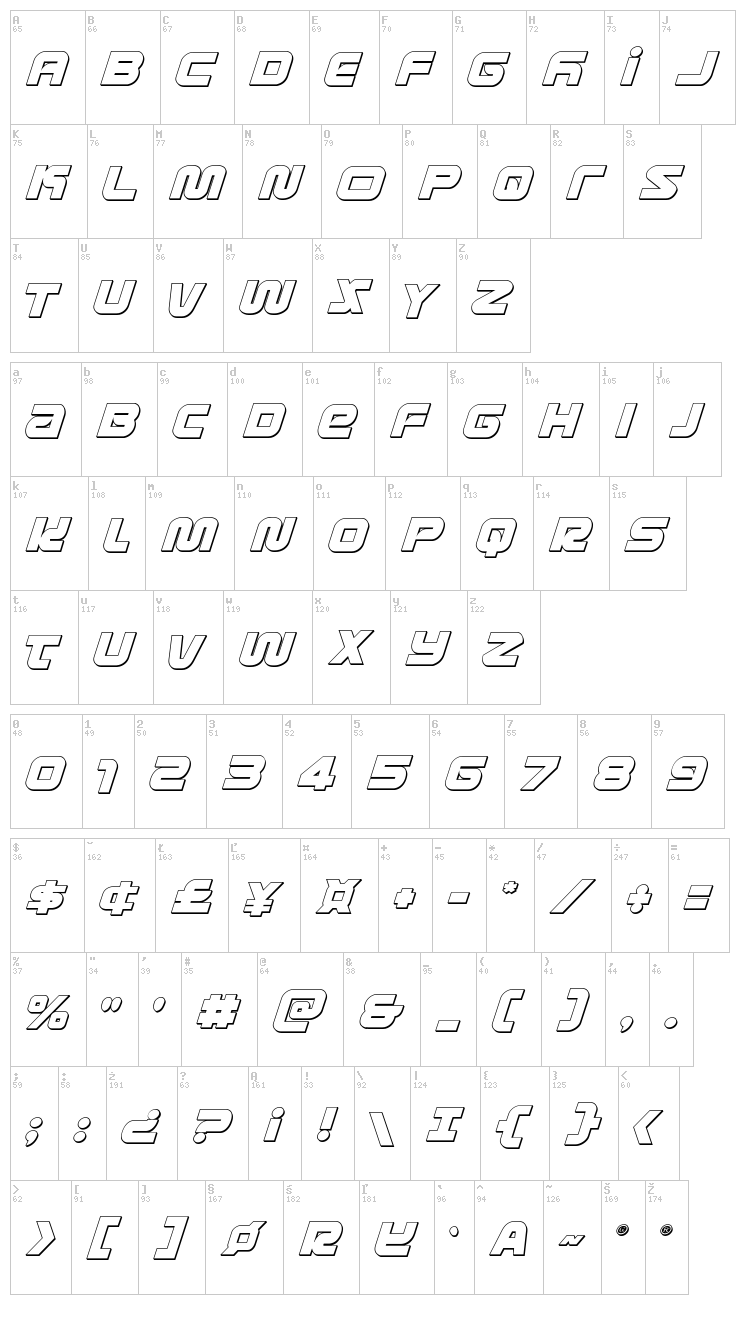 Metronauts font map