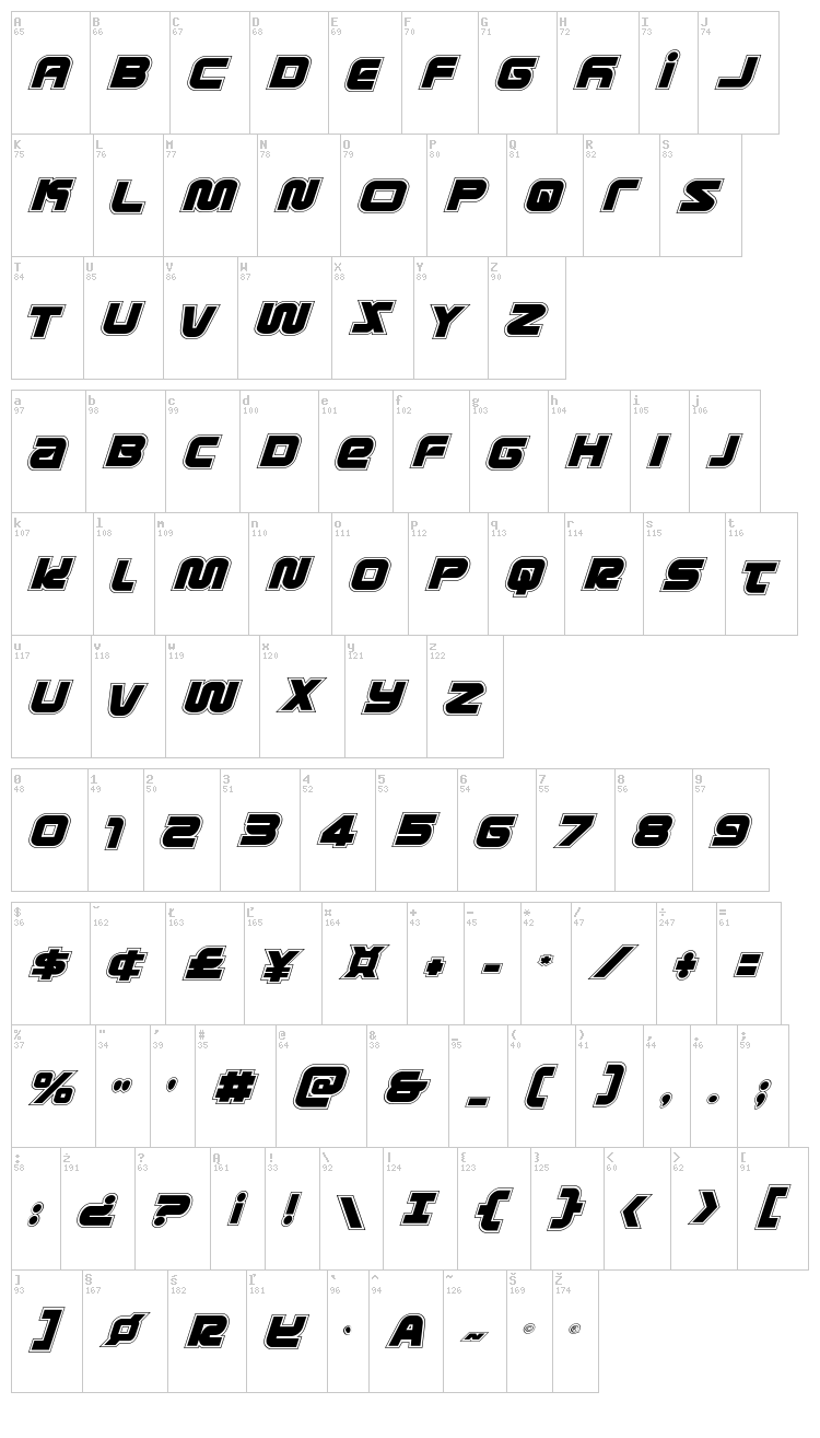 Metronauts font map