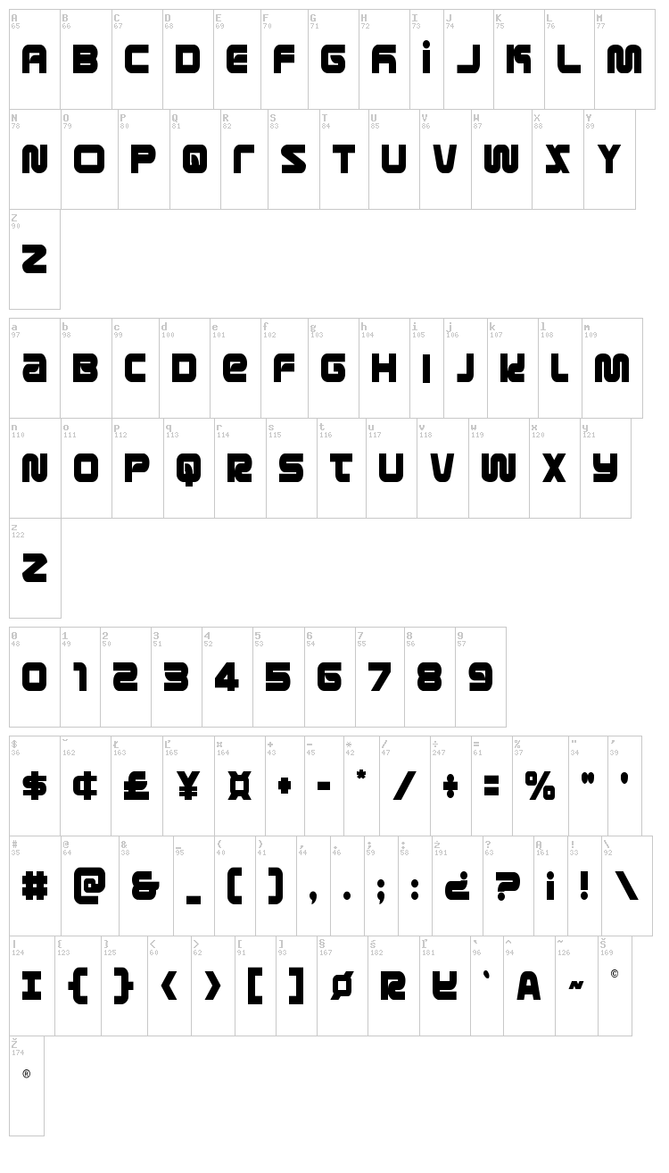 Metronauts font map