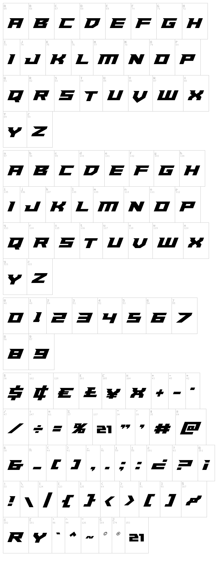 Paladins font map
