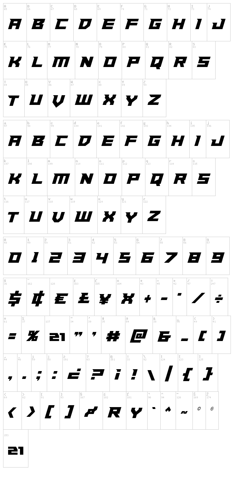Paladins font map