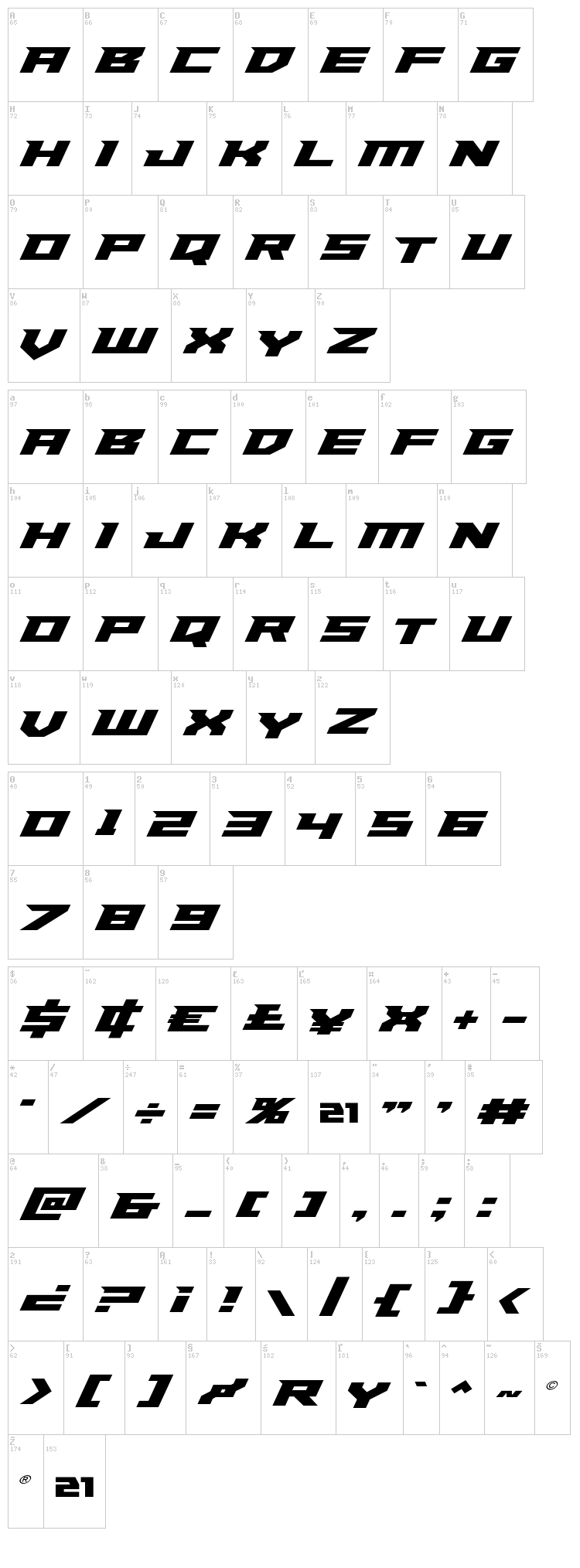 Paladins font map