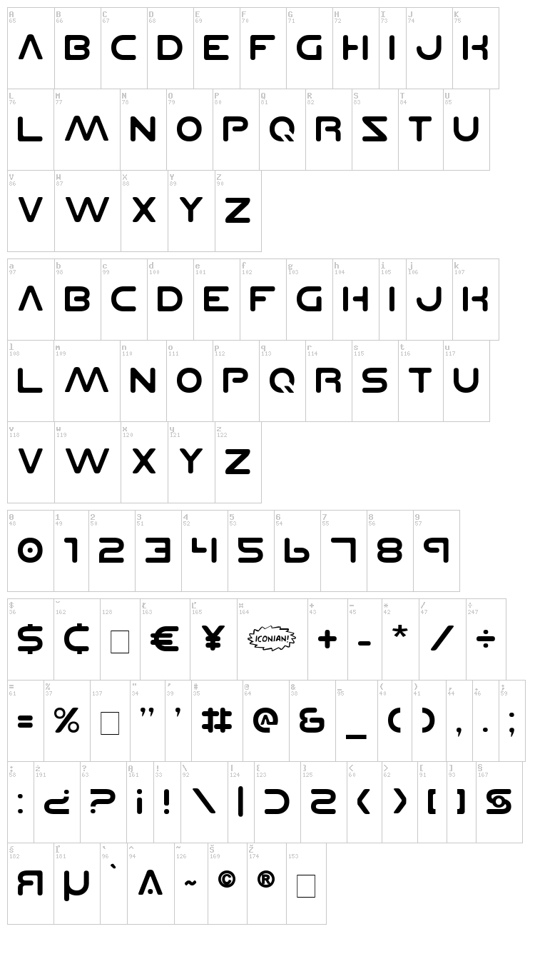 Planet N font map