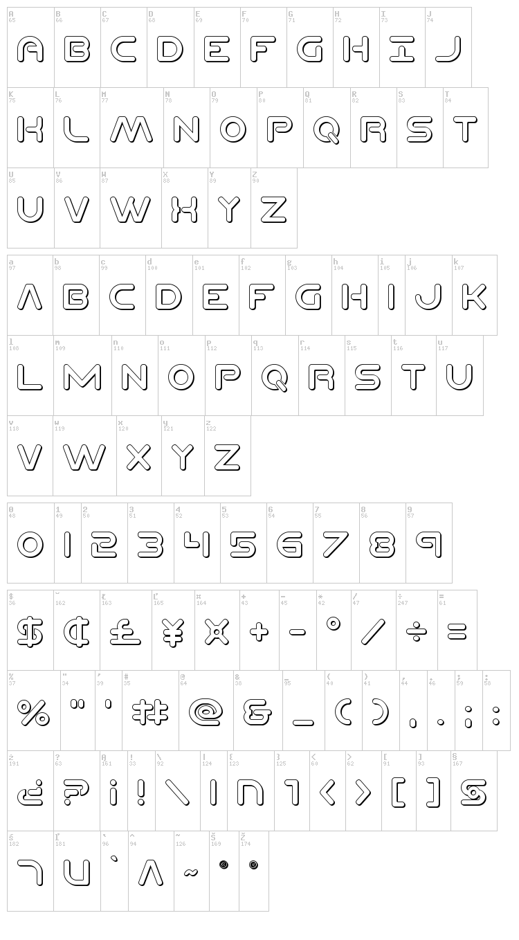 Planet N font map