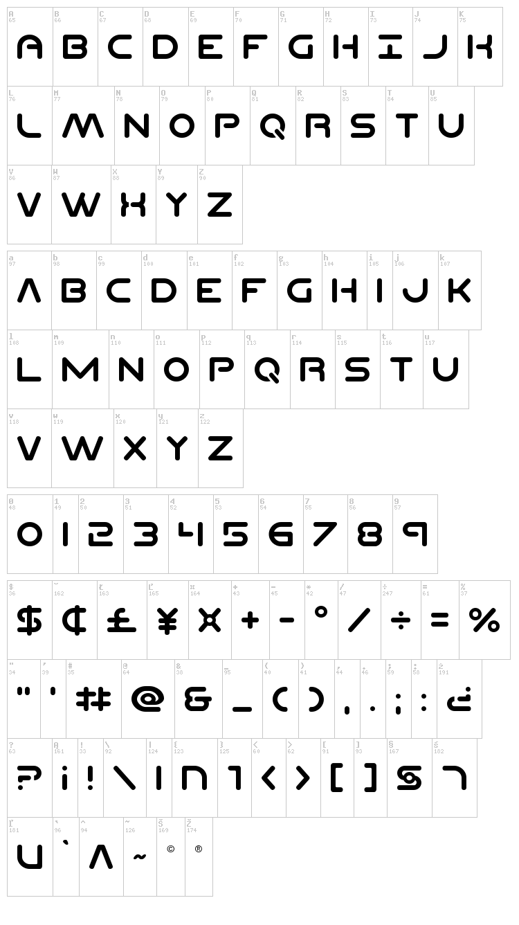 Planet N font map